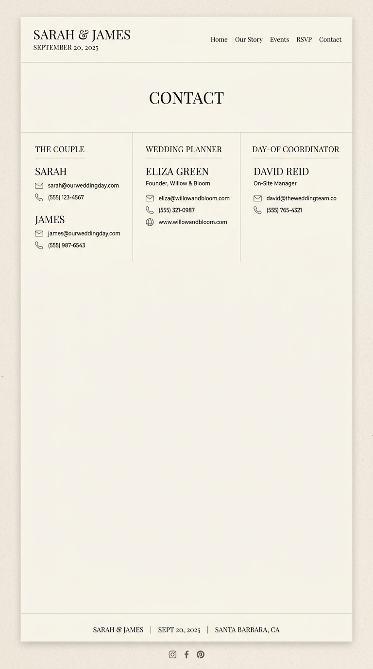 11. Essential Contact Information